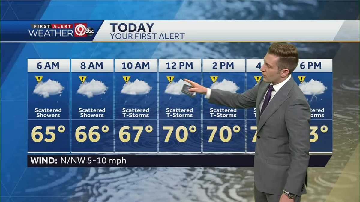 Lots of rain showers, some thunderstorms possible for Thursday
