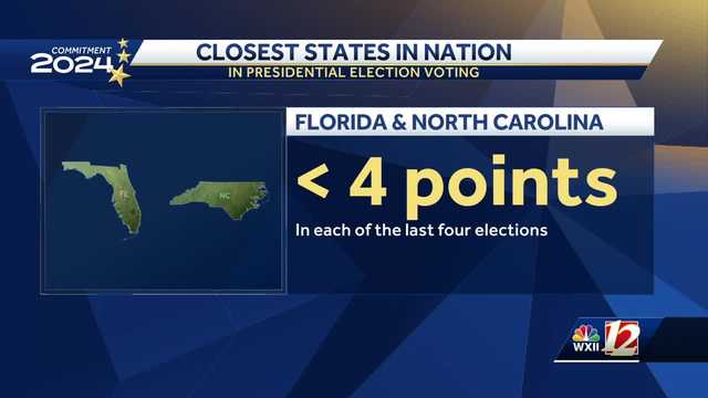 Two Bidens in two weeks — are Democrats serious about winning NC? - Vimarsana News