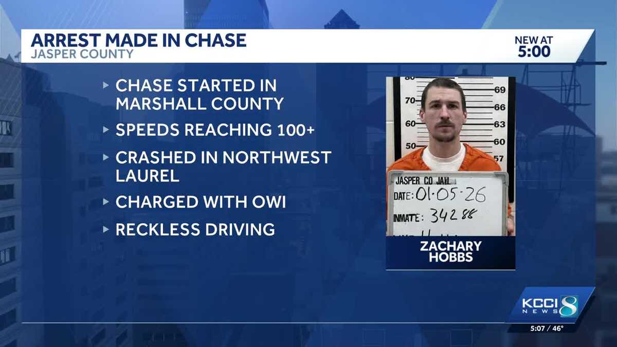Iowa man arrested after high-speed chase in Jasper County - KCCI