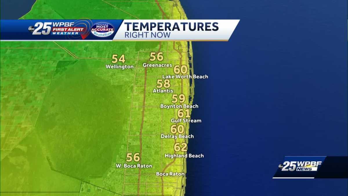 Sunny Skies for South Florida
