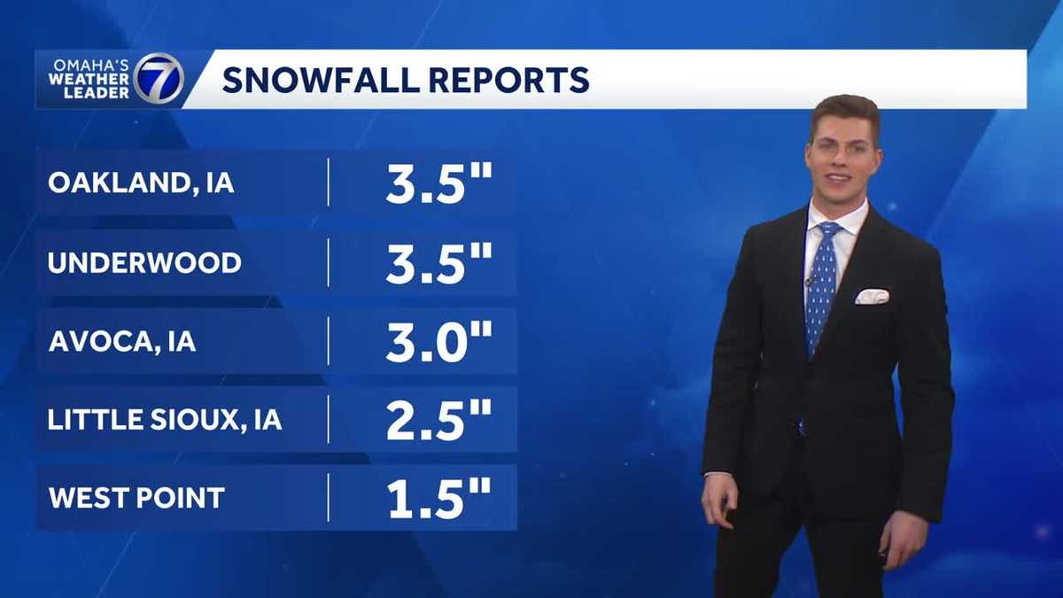 Snow is done, multiple chances of rain ahead in Omaha