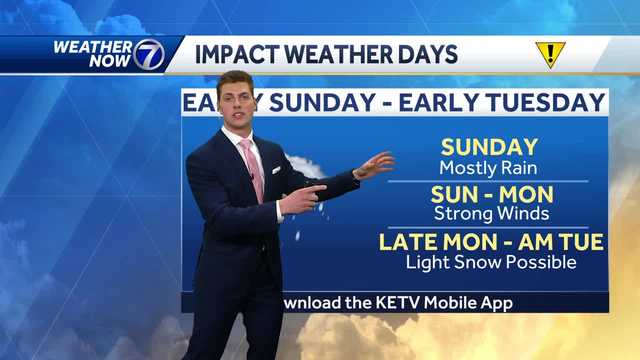 Saturday, March 23rd: A wet next few days - Vimarsana News