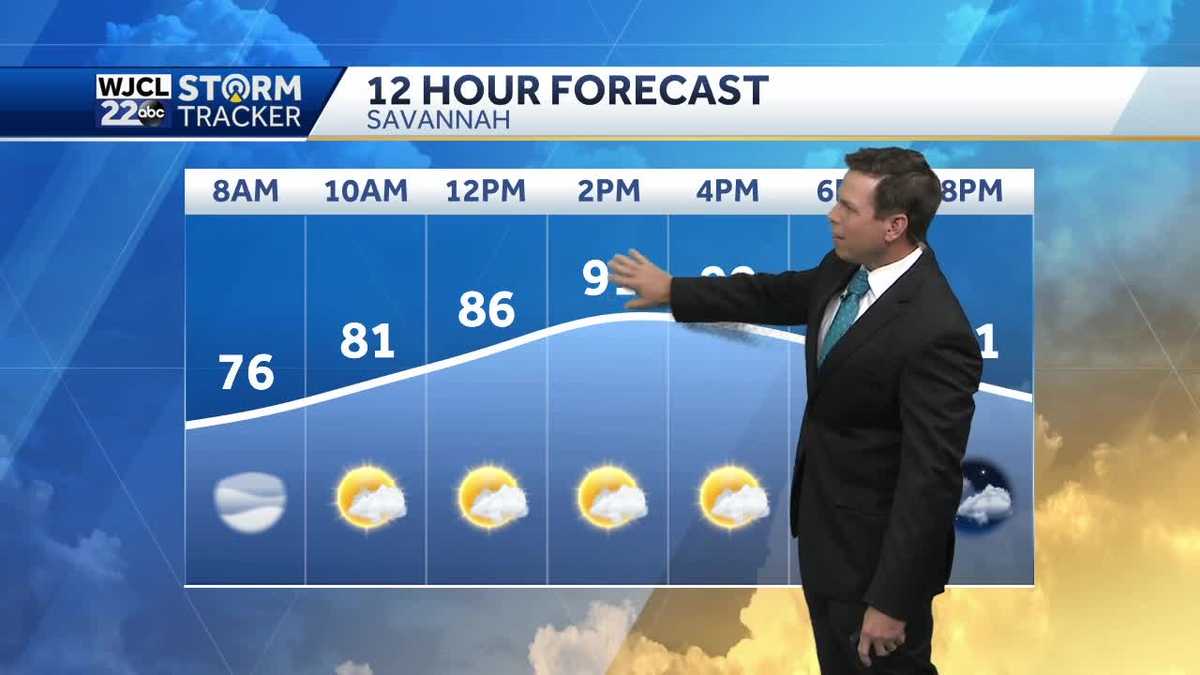Tracking Ida and more tropical development in the Atlantic - WJCL
