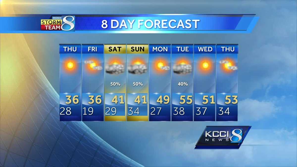 Videocast Chance of rain this weekend