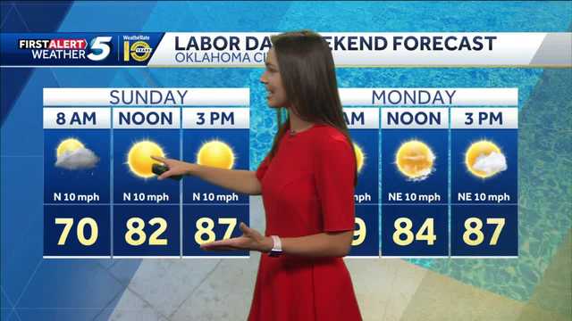 FORECAST: Sunny and Warm Afternoon - Vimarsana News