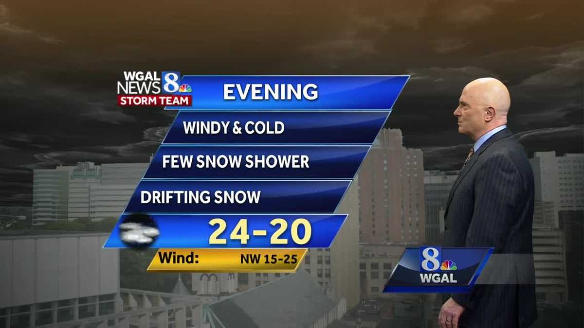 Snow showers, squalls possible tonight