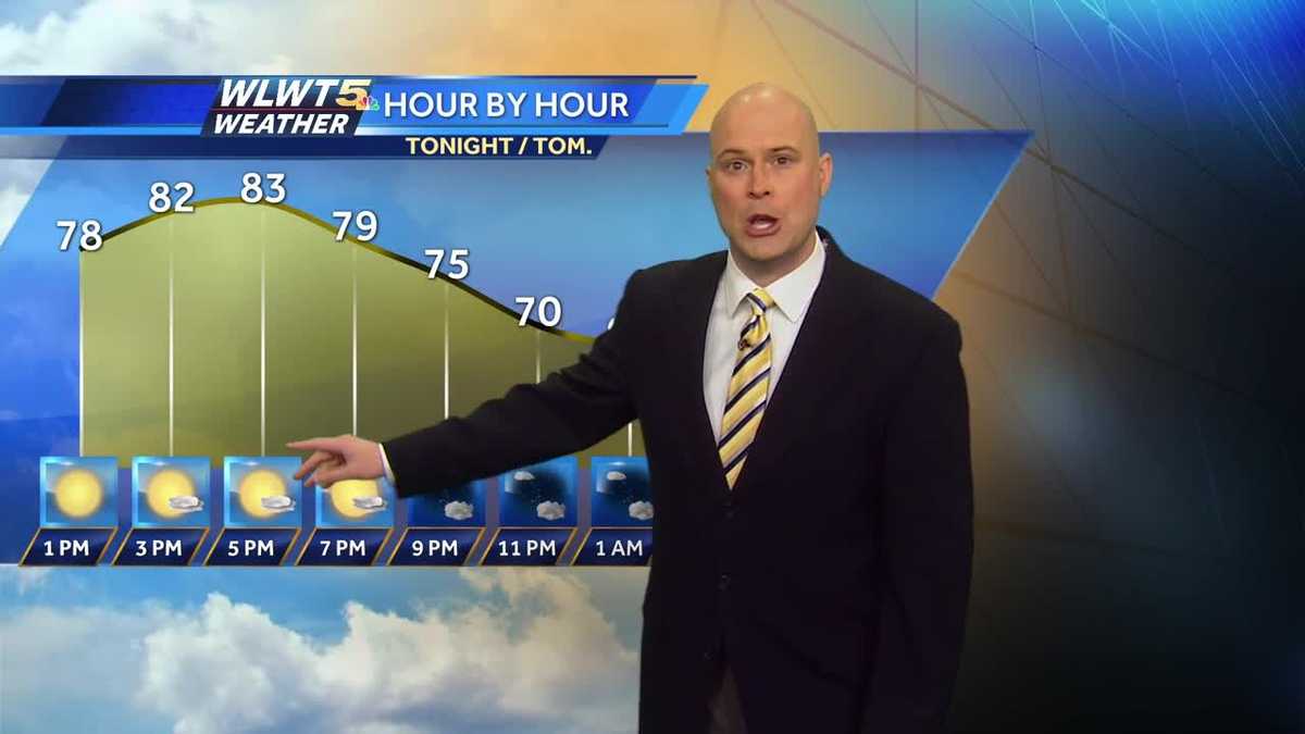 Warm and sunny Today