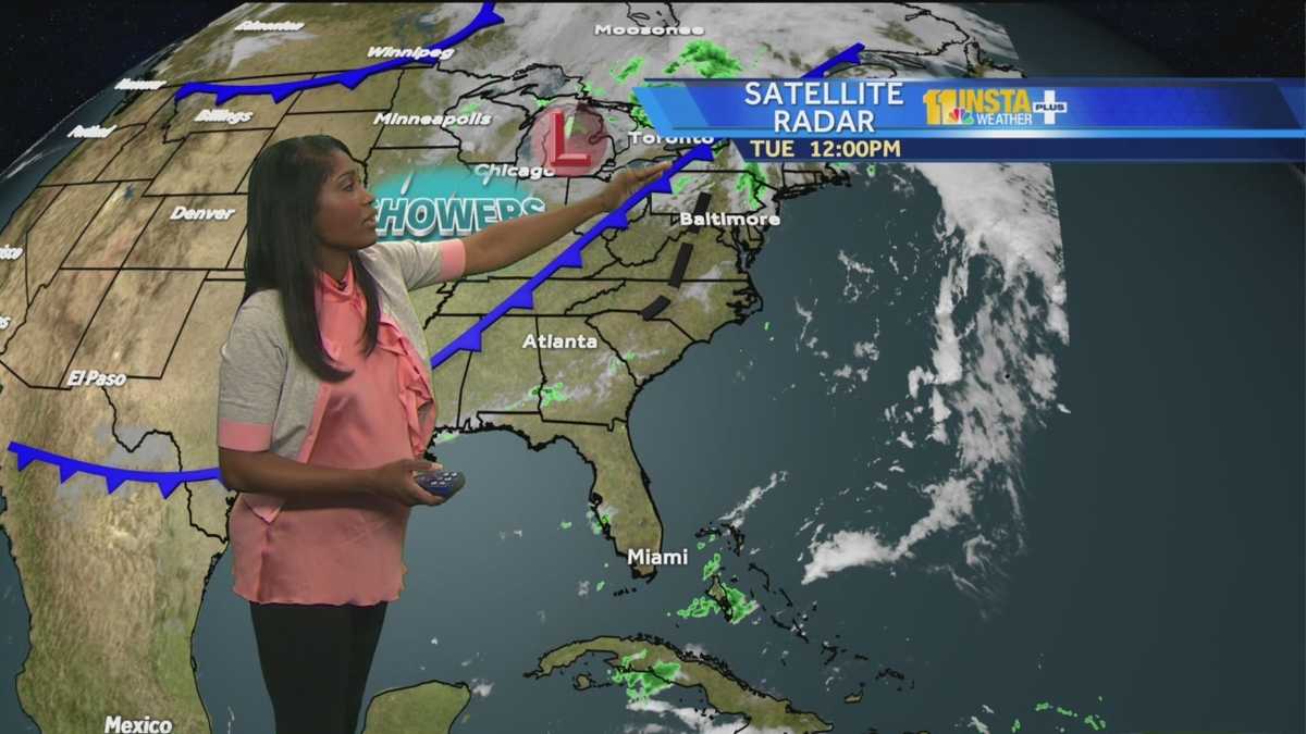 Cloudy Mild On Tuesday