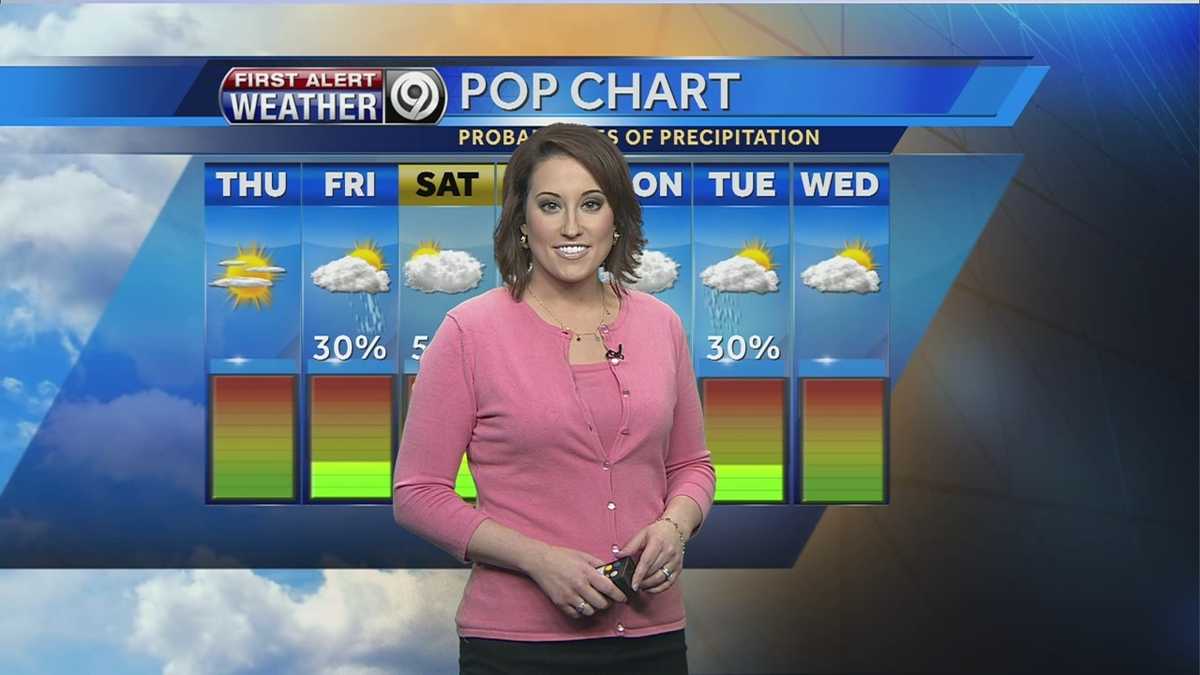 Picture-perfect weather continues Thursday but changes are coming