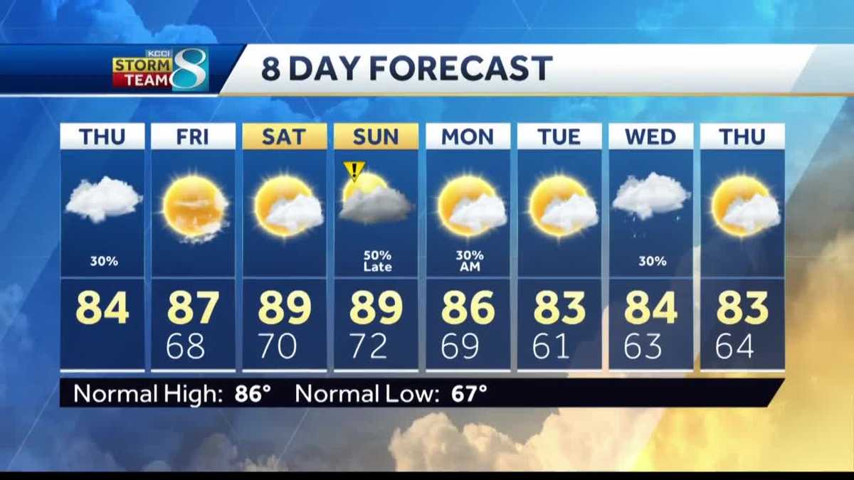 Slowmoving system brings chances for showers