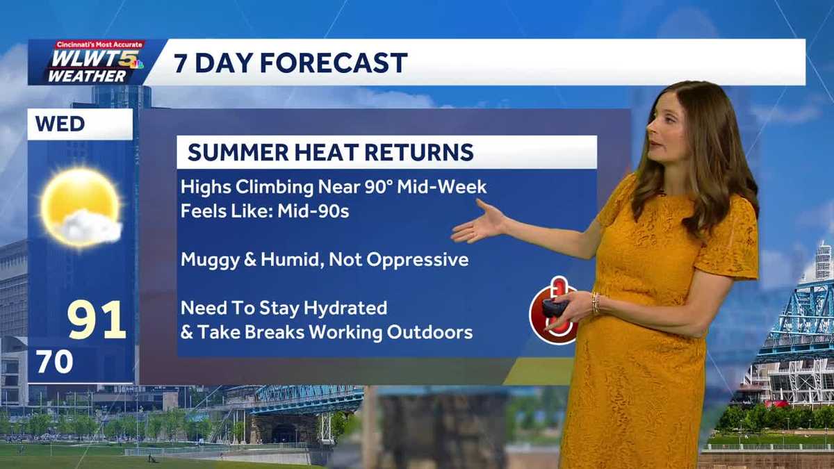Heat, humidity increase midweek in Cincinnati