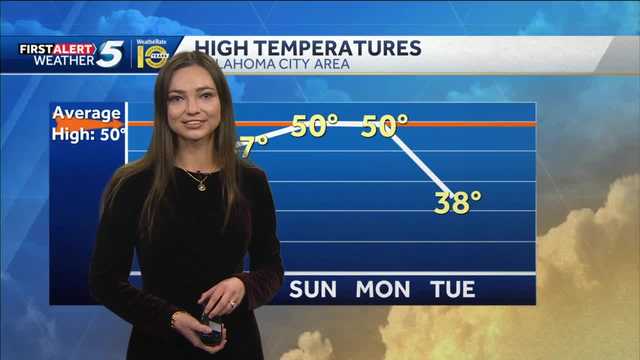 FORECAST: About Average until BIG Cold Blast - Vimarsana News