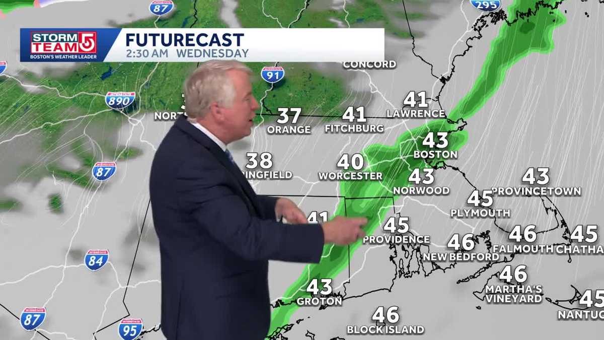 Video: Partly cloudy with spotty showers