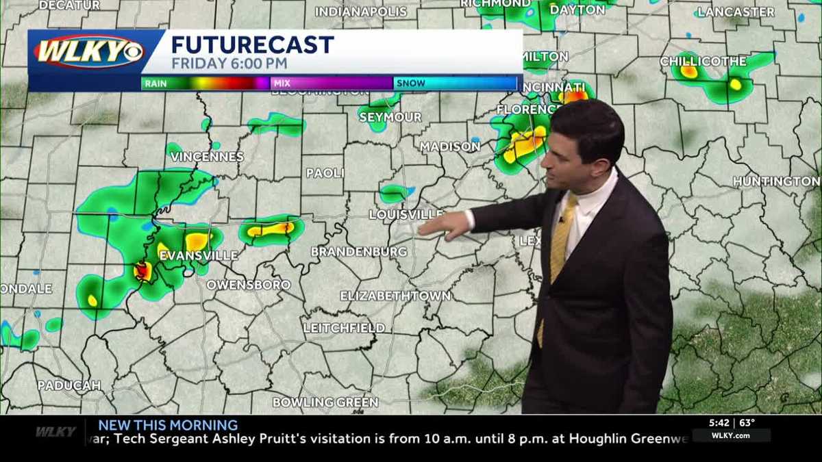 Breezy warmth, with late day shower chances Friday