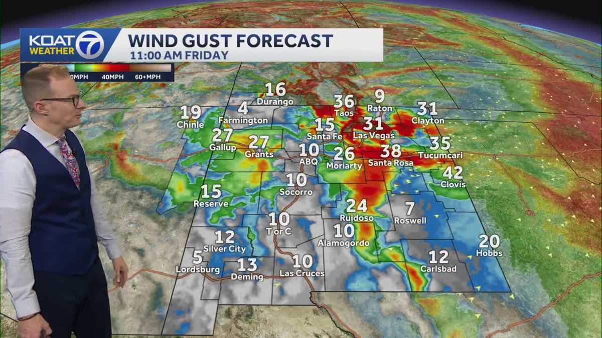 New Mexico forecast: Record weekend heat with gusty wind Friday