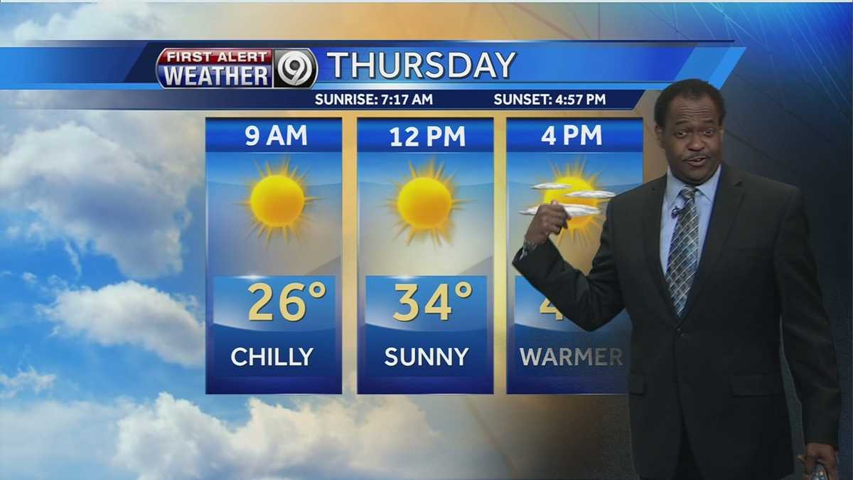 Warmer weather on the way for your Thanksgiving weekend