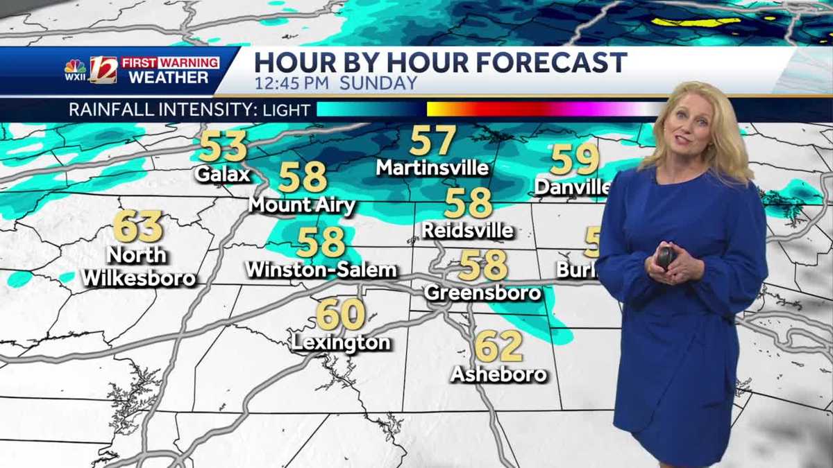 Ian's Remnants Move Through Virginia, Triad Rain Fog for Sunday