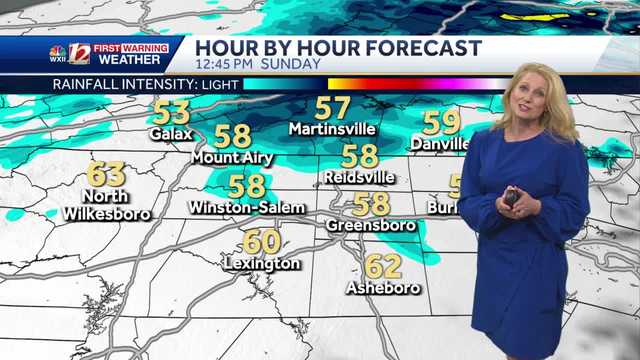 Ian's Remnants Move Through Virginia, Triad Rain Fog for Sunday - Vimarsana News