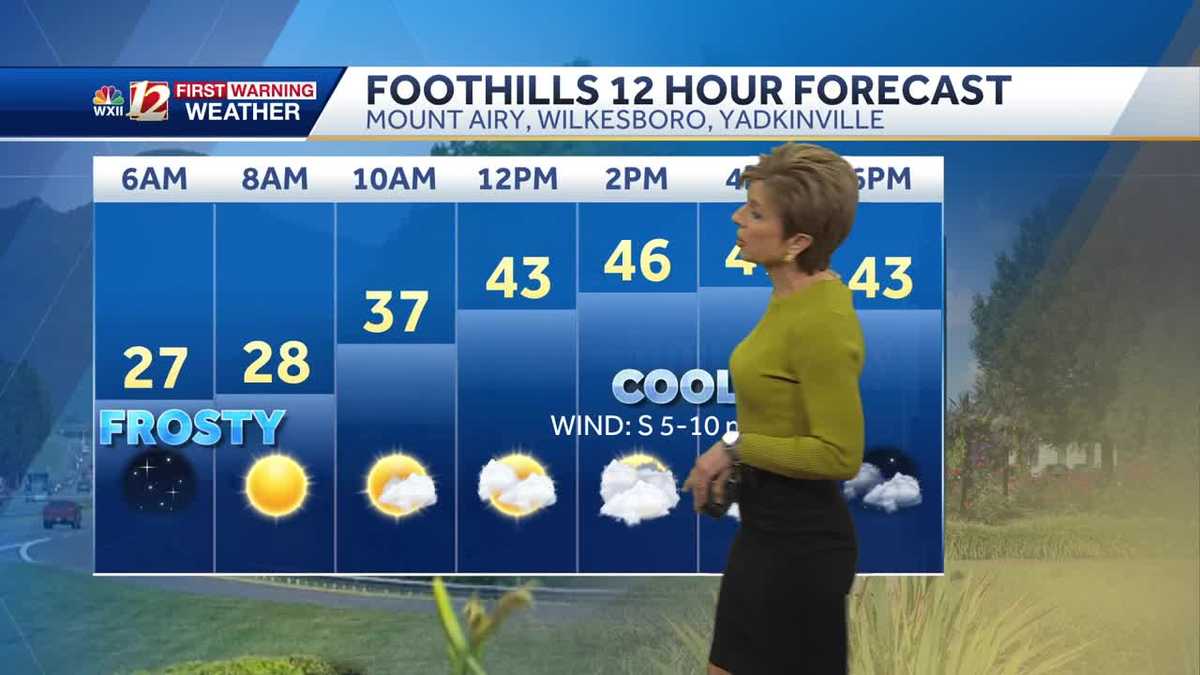 WATCH: Clouds increase Tuesday, rain and snow Tuesday night