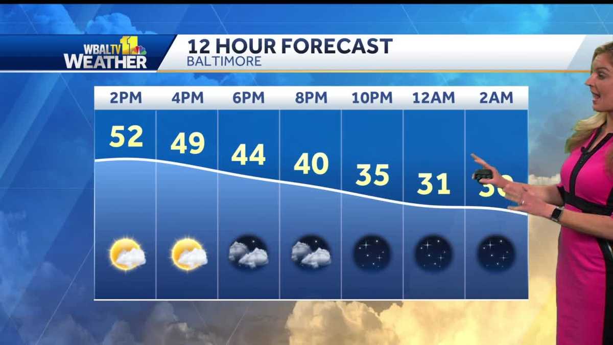 Cold breeze, mostly sunny Thursday afternoon