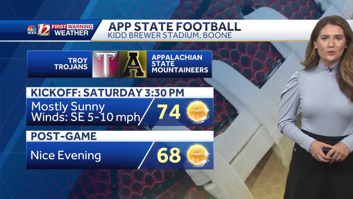 WATCH: Comfortable Football Weather This Weekend