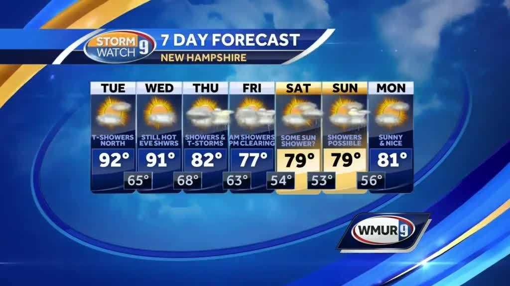 Temperatures in the 90s again Tuesday