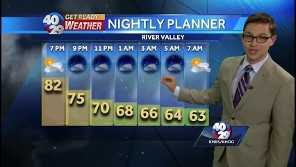 Heat and humidity build leading to storms this week