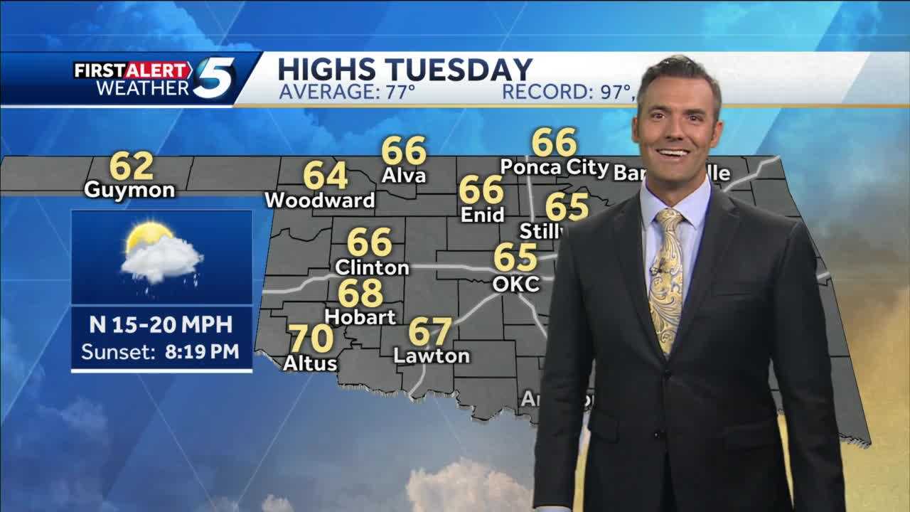 FORECAST: Cool afternoon, cold night ahead. - Vimarsana News