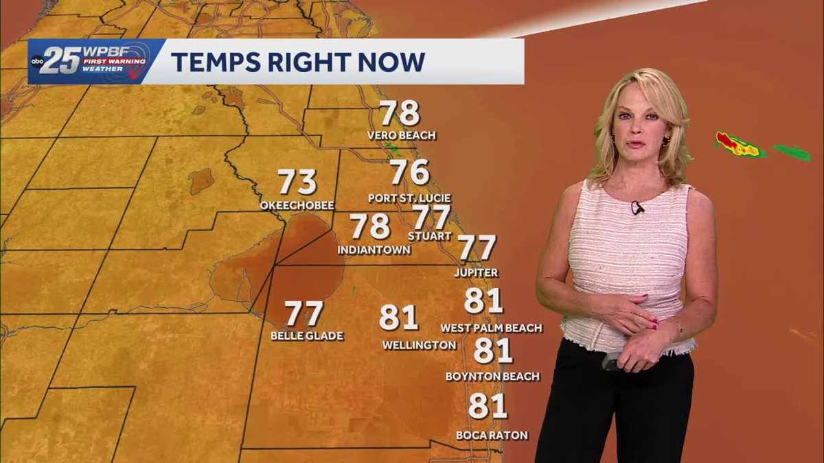 Hot & Humid with Storms for South Florida