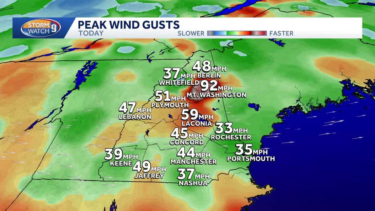 NH peak wind gusts by town: March 16-17, 2026