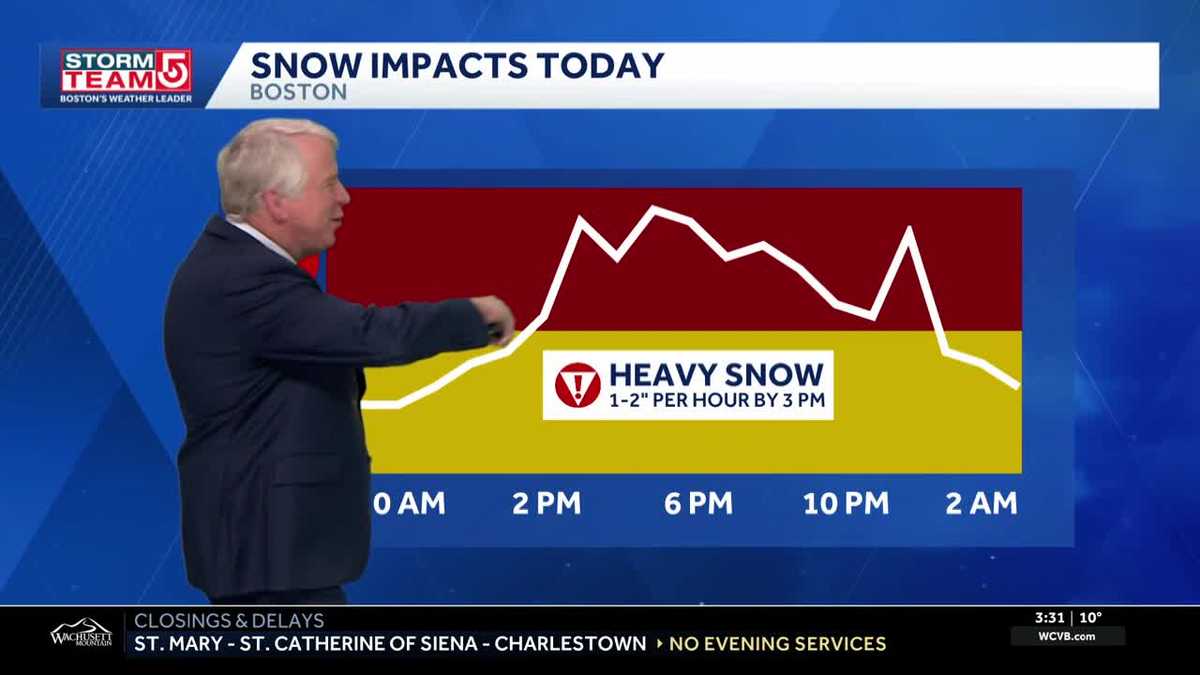 Video: Snow falling at rapid rate, travel not advised