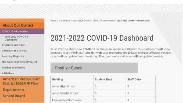 Ames, Iowa schools to become TestIowa distribution site - Vimarsana News