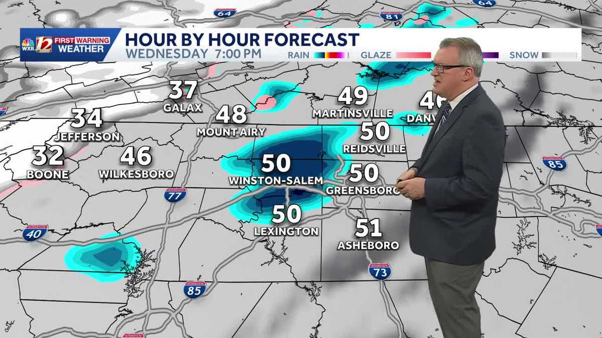 Triad weather turns milder ahead of late week arctic blast