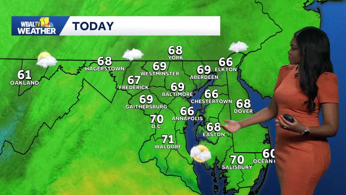A Warm start to the workweek with unsettled weather patterns throughout  
