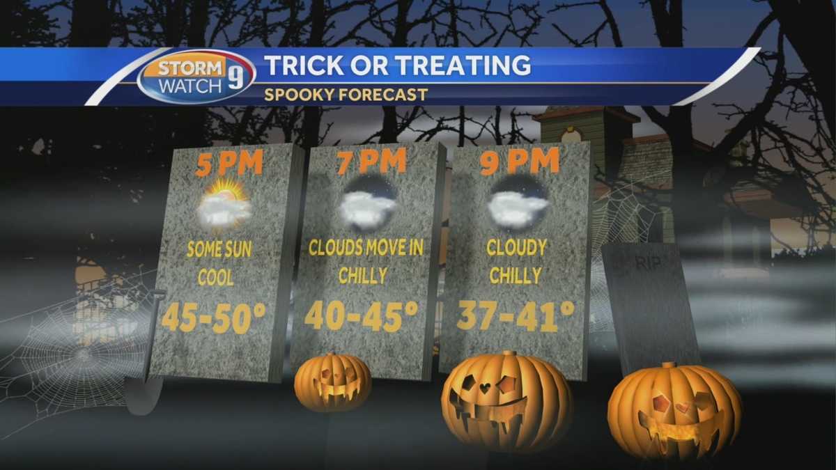 Halloween forecast looks dry but chilly