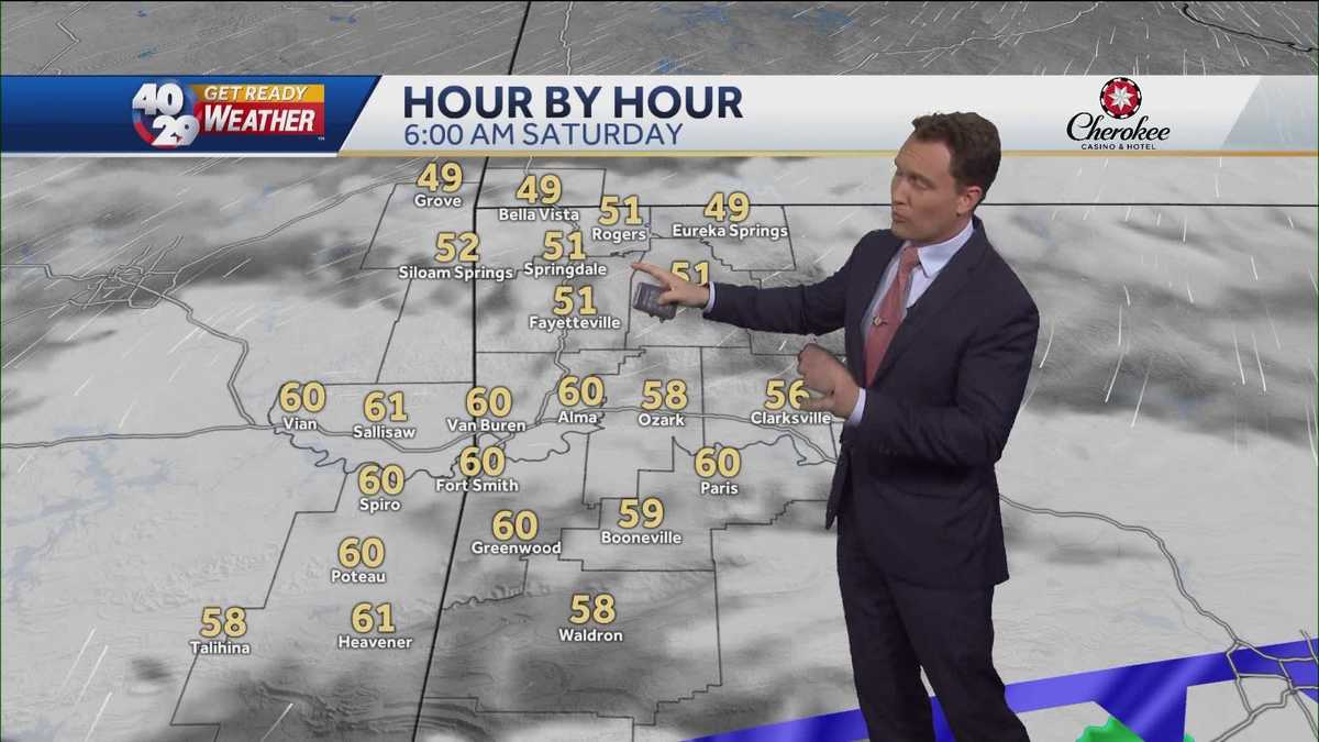 Weekend forecast leading up to Sunday night cold front