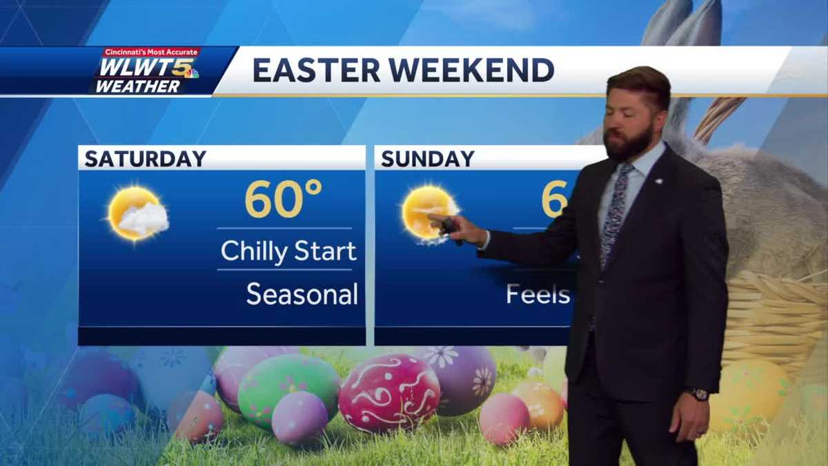 Sunny and seasonal for Easter Weekend