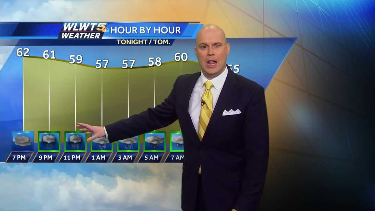 Rain showers build in this evening