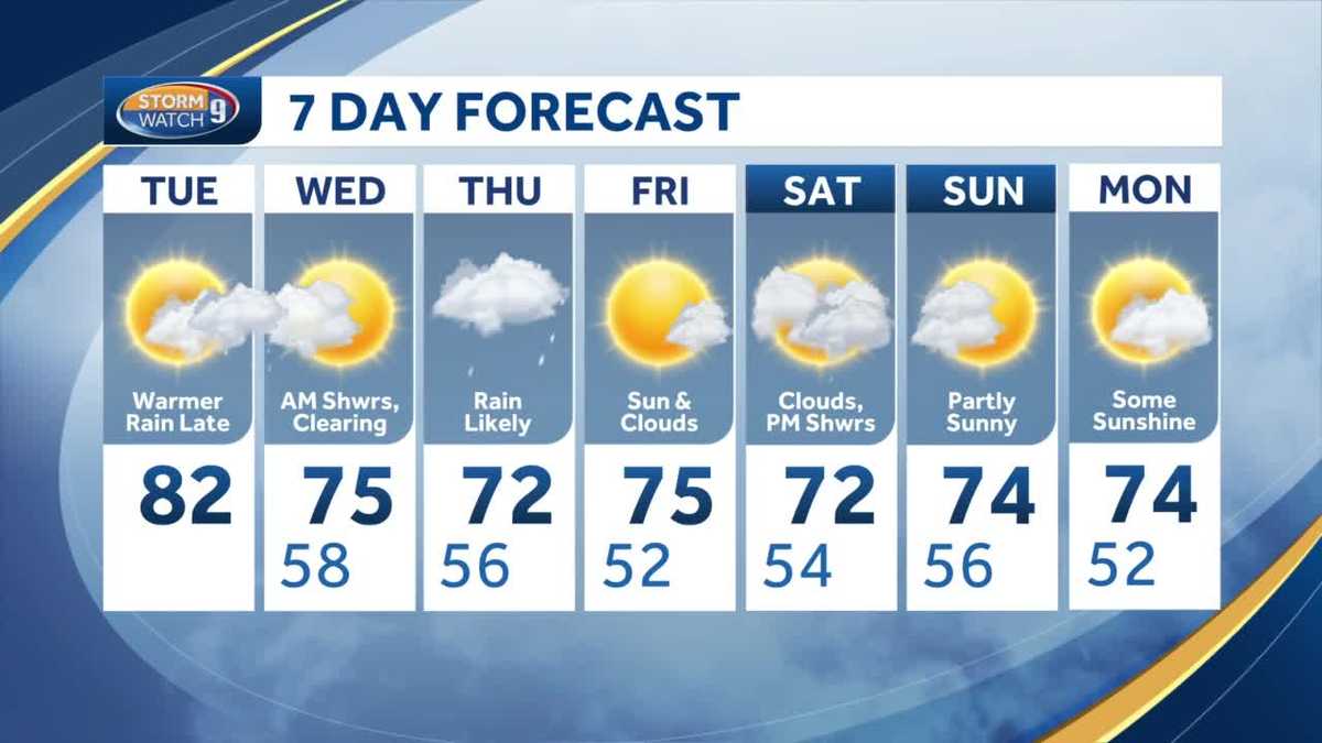 NH forecast Tracking three rounds of rainfall this week