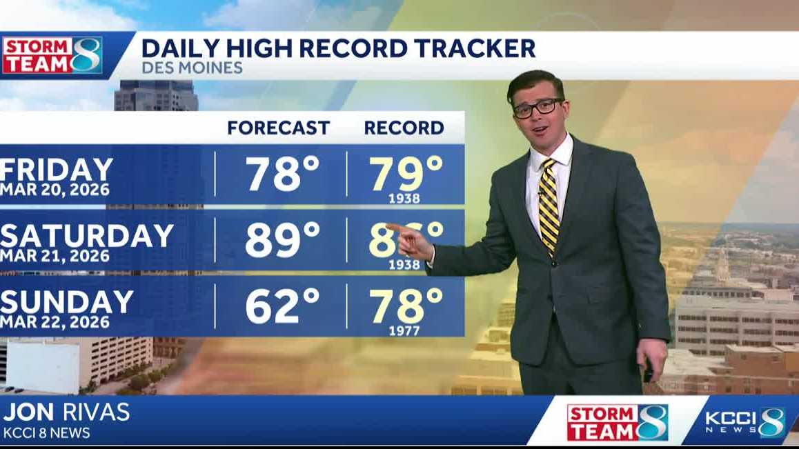 Iowa weather: Record warmth feeling like summer as we start off spring