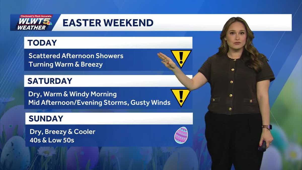 Rounds of rain into Easter weekend