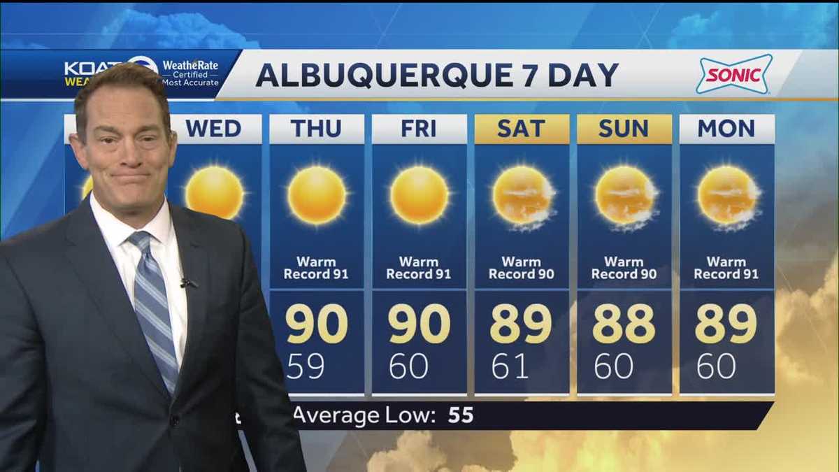 Cool start quickly giving way to a sunny and warmer afternoon