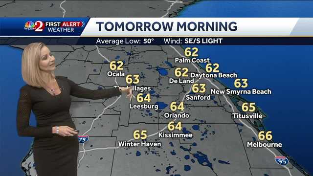 Temps In The 60s New Year S Morning