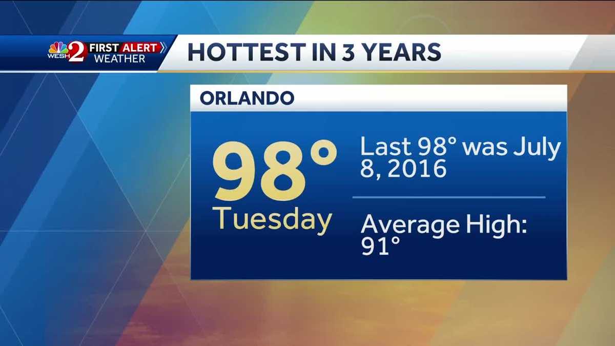 Another hot day in Central Florida