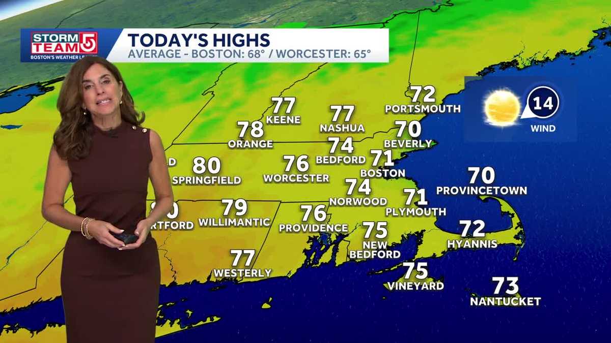 Nationwide Weather: Warm, Windy, Cooler Weekend Ahead