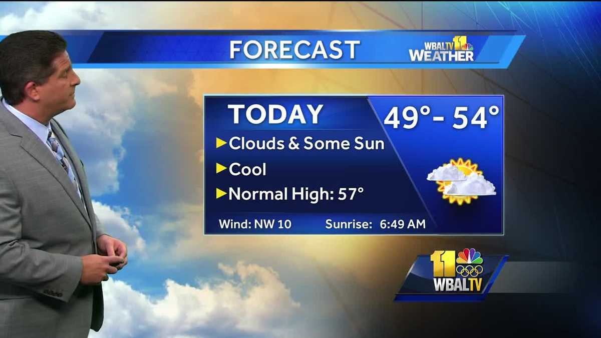 Clouds, sun, temps in 50s Tuesday afternoon