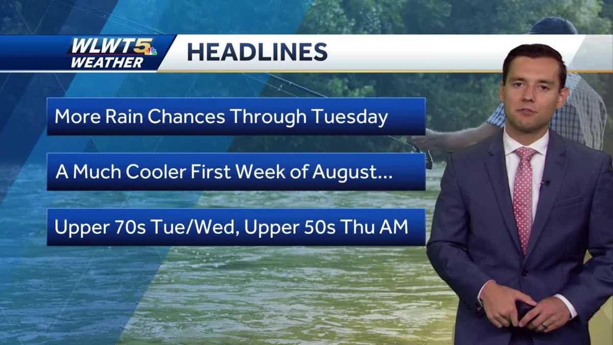 Few showers sticking around