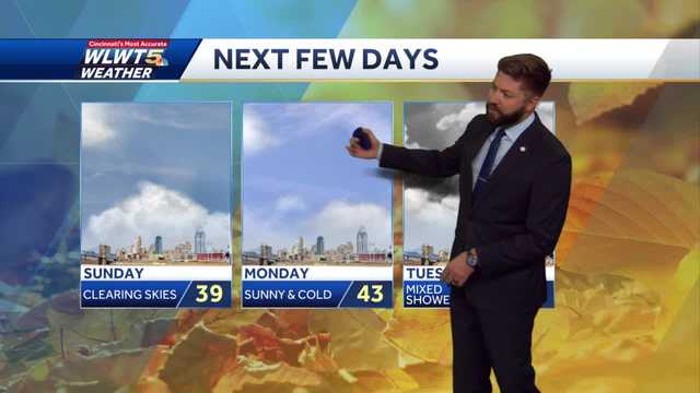 Winter air staying in the forecast - Vimarsana News