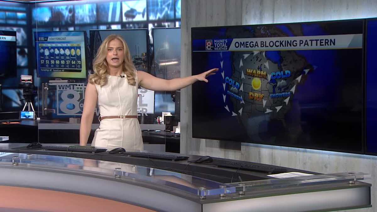 What is an omega block in the atmosphere?