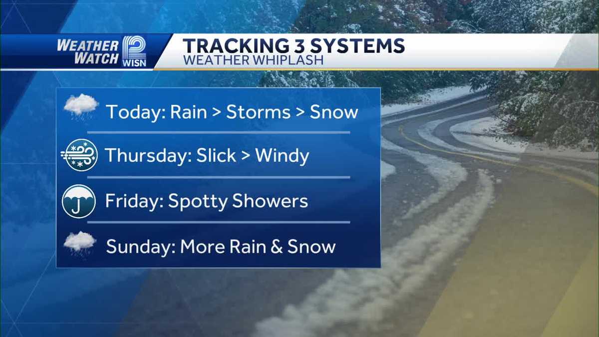Storm brings rain, snow and 40 mph winds to Southeast Wisconsin